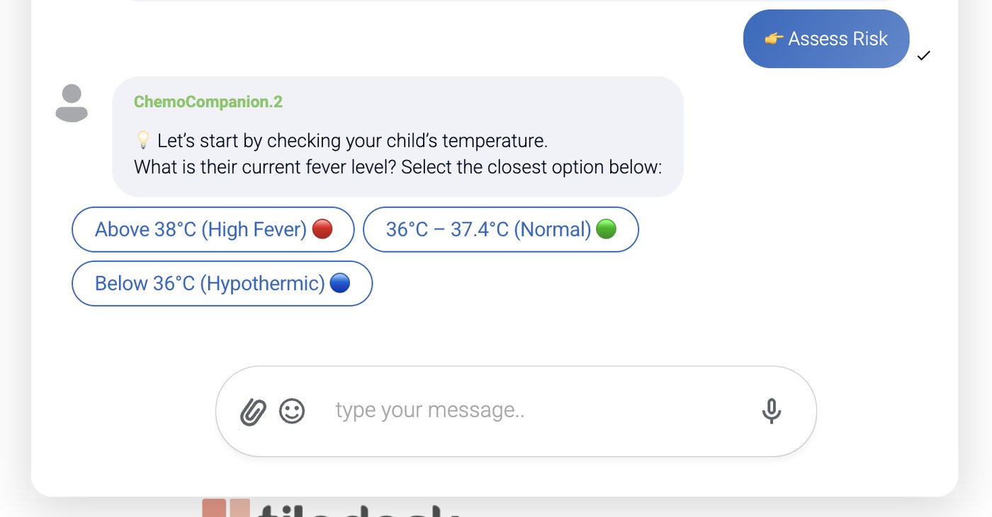 Temperature intent